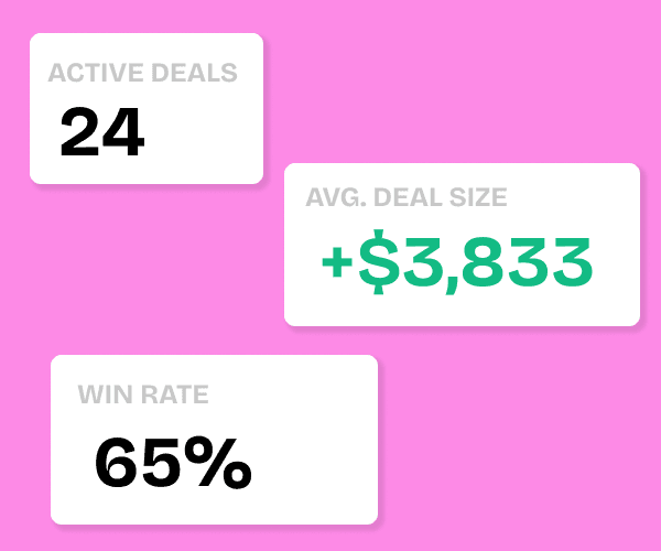 Deals Dashboard